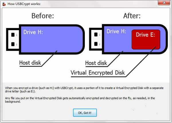 USBCrypt软件下载-USBCrypt移动设备加密工具下载18.7