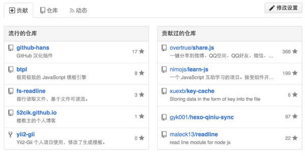 Github中文插件绿色版1.6.4软件下载