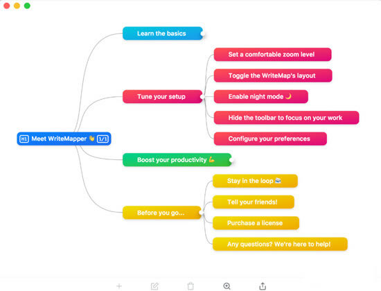 
WriteMapper-WriteMapper˼άͼ2.60