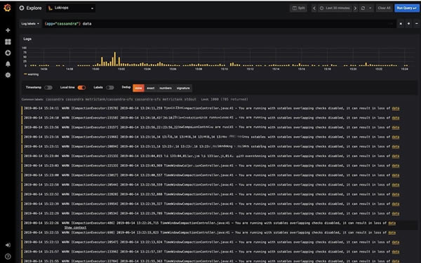 Grafana