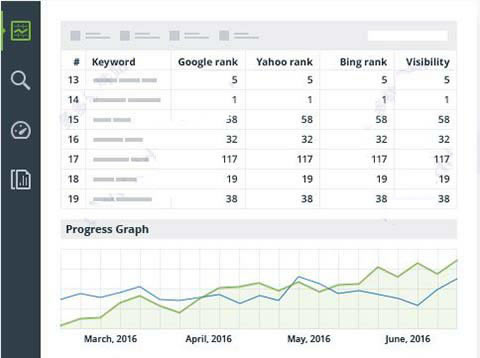 Rank Tracker