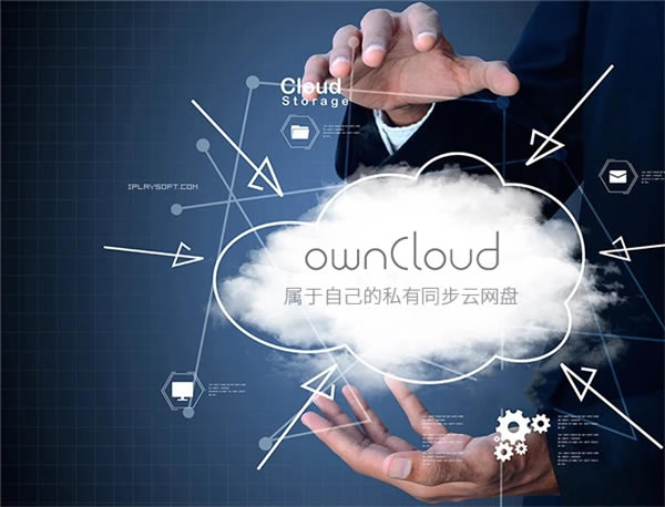 ownCloud