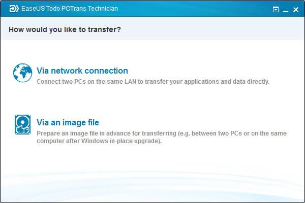 
EaseUS Todo PCTransͻ12.2