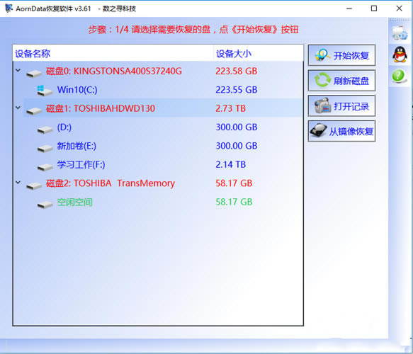 AornDataָ