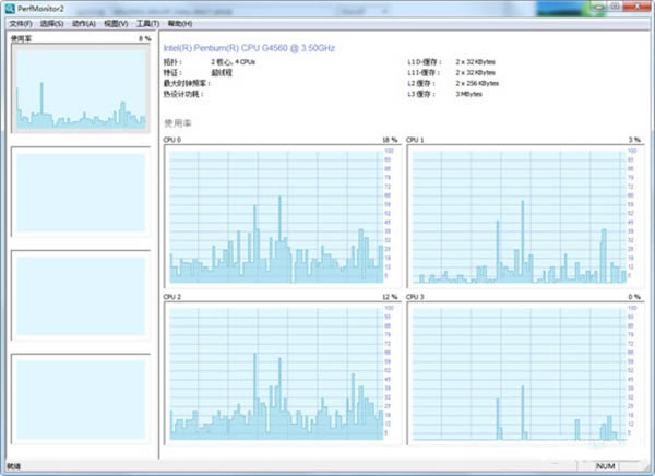 Perfmonitor 2