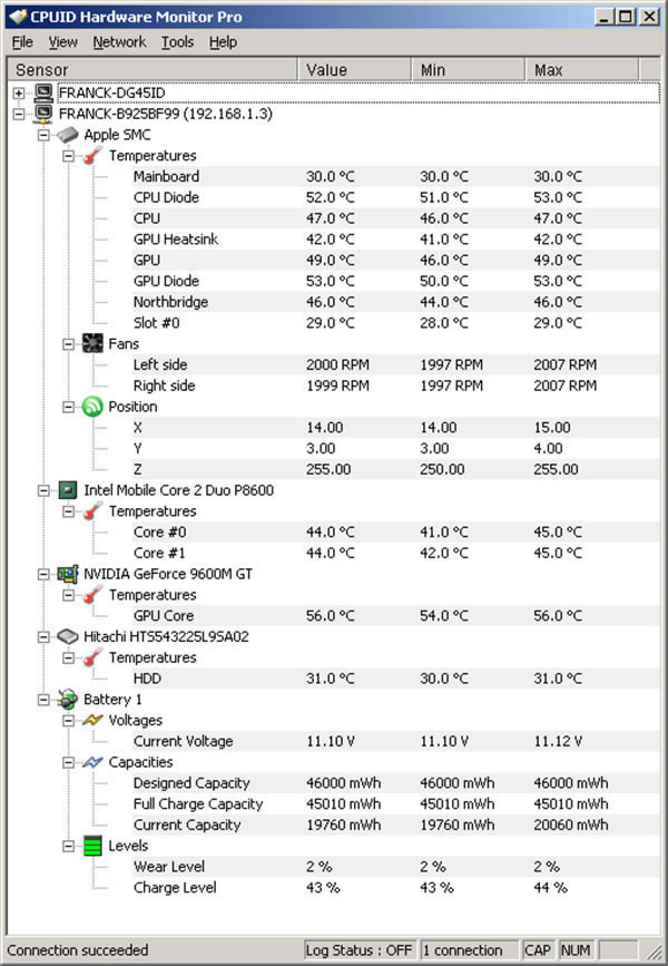 hwmonutor pro