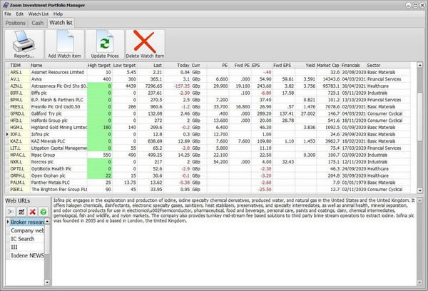 
Zoom Investment Portfolio ManagerԶ˹ٷ2024°ɫذװ