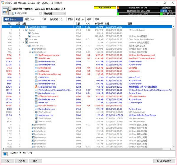 
MiTeC Task Manager DeLuxeԶ˹ٷ2024°ɫذװ