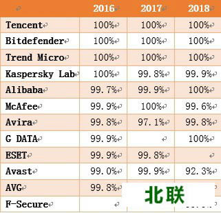 qq管家官方网站下载2021最新版