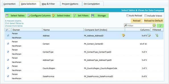 
SQL DXP Premium-ݿƽ̨Աȴ-SQL DXP Premium v6.5.9.175ٷ汾