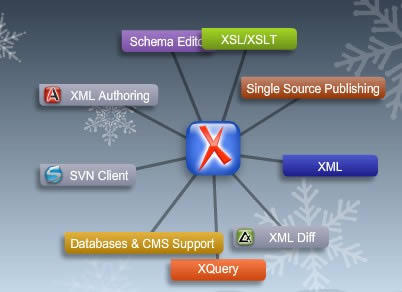 oXygen XML Editor-基于Java的XML编辑器-oXygen XML Editor下载 v21.0官方版本
