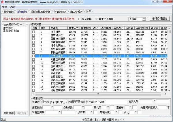 巅峰电商运营工具箱-巅峰电商运营工具箱下载 v1.0.0.7绿色版