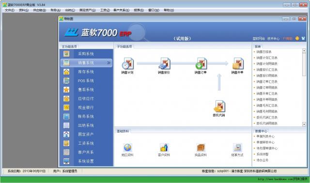 
7000ERP-erp-7000ERP v3.92ٷ汾