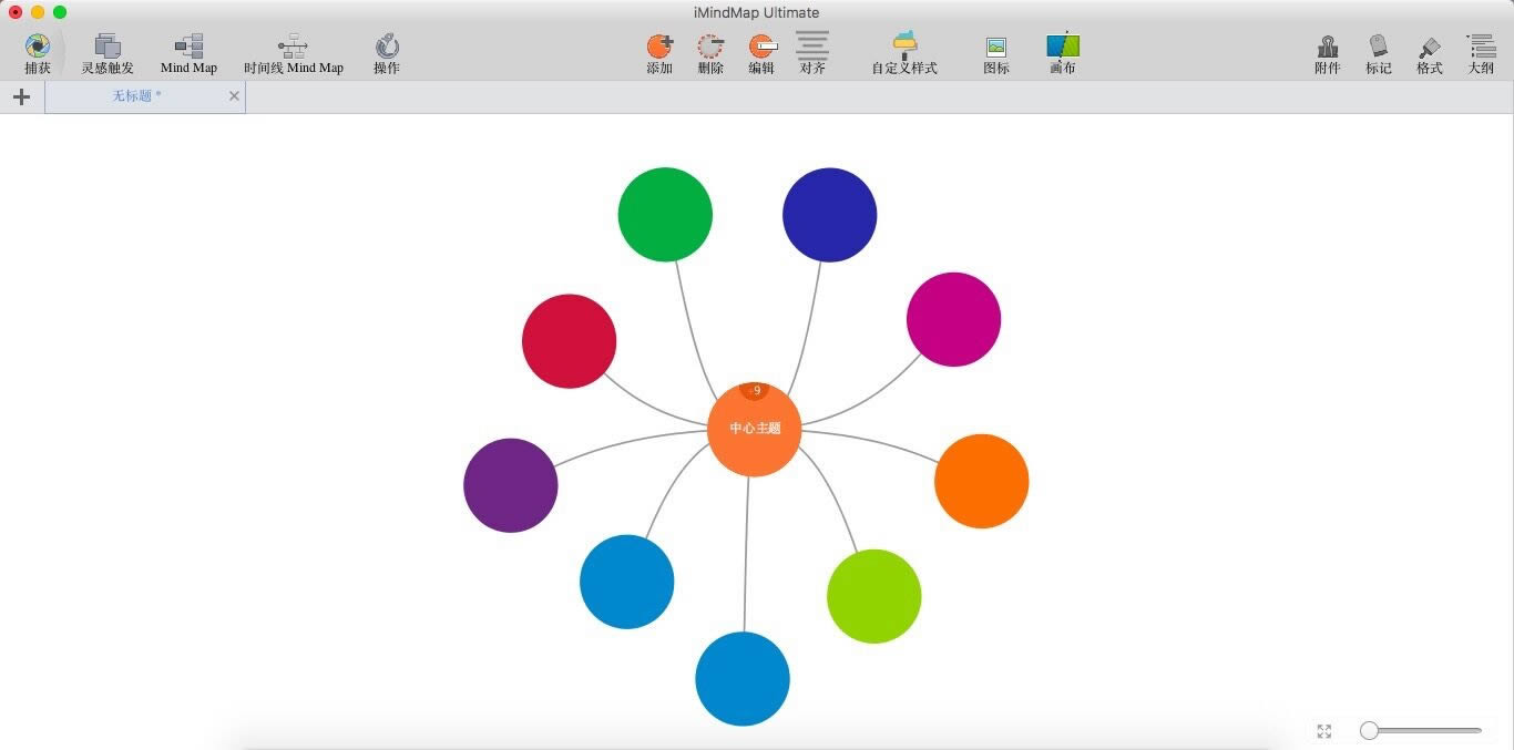 iMindMap 10手绘思维导图软件Mac版-iMindMap 10手绘思维导图软件Mac版下载 v10.0.0.168官方版本