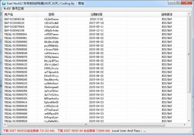 ESET VC52 UPID-esetȡ-ESET VC52 UPID v6.2.1.6ٷ