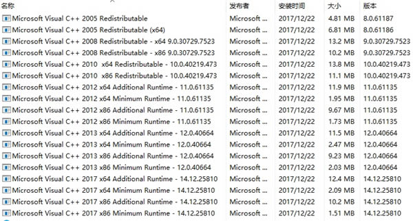 AIO Runtime Libraries