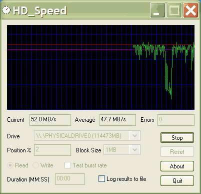 HD Speed-ʱӲ̴ʷ-HD Speed v1.7.8.107ٷʽ