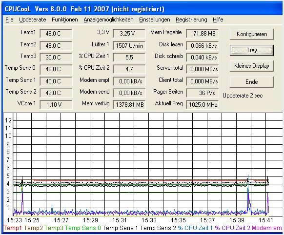 CPUCool-CPU³-CPUCool v1.0.0.1԰