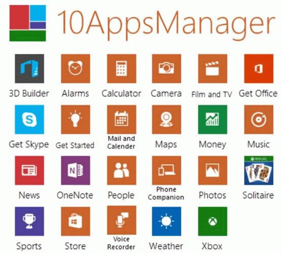 
һwin10Ӧɾ 10AppsManager-һwin10Ӧɾ 10AppsManager v2015.14.09ٷ汾