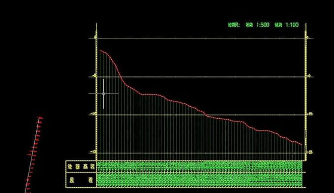 
Ϸcass-Ϸcassͼϵͳ-Ϸcass v9.0Ѱ