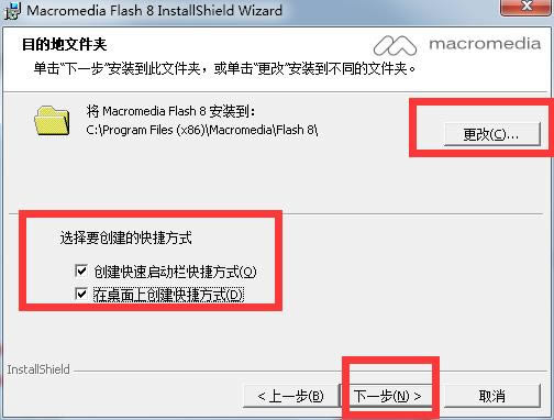 Macromedia Flashͼ