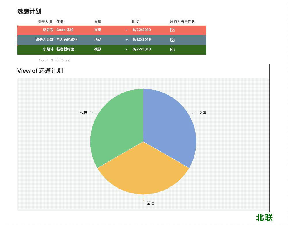 Coda超强手机文本编辑器下载免费版