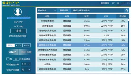 PPTP电脑动态版安全高速下载_官方免费官方正式版高速下载