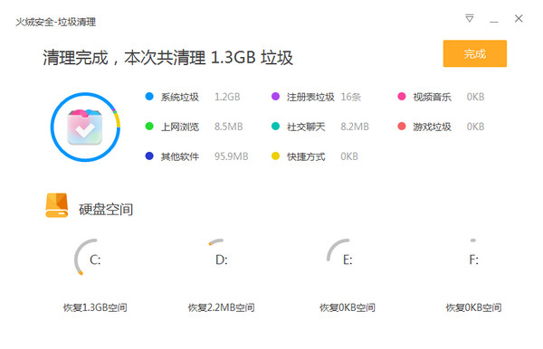 火绒互联网安全软件完整版下载_v4.0.55官方版提供下载