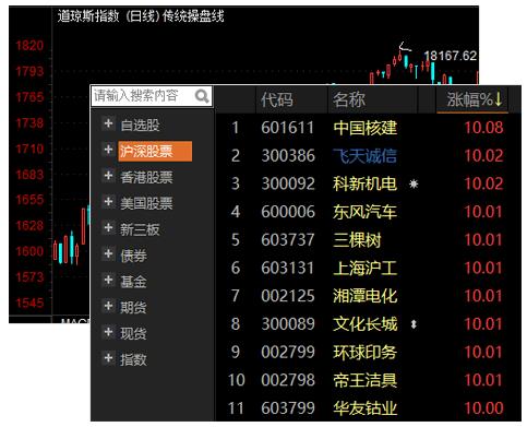 优品股票通官方版提供下载_绿色免安装版提供下载