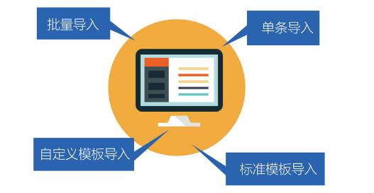 速打打单软件官方免费提供下载_绿色正式版提供下载