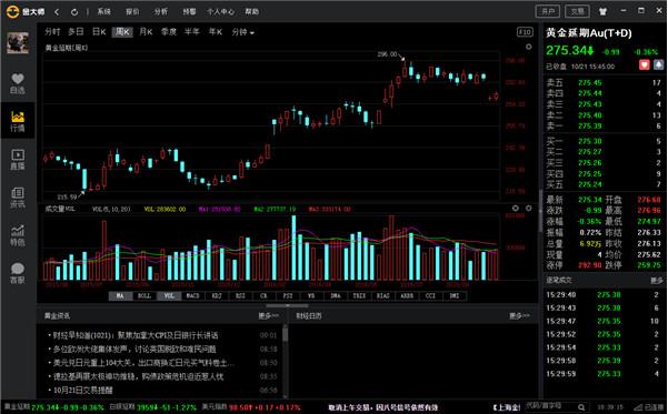 金大师下载_金大师股票软件官方网站下载_股票软件下载